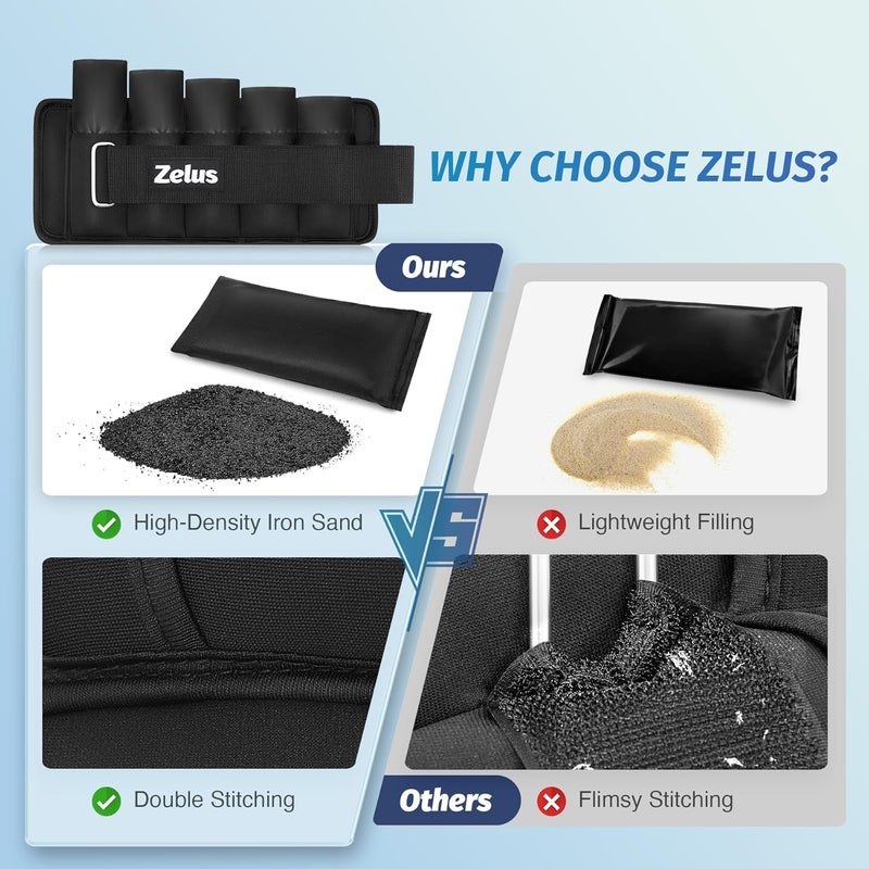 ZELUS 1 Pair Adjustable Ankle Weights, 2 4 6 8 10 lb Modularized Leg Weight Straps for Women Men, Weighted Ankle Weight Set with Removable Sandbags, 1-5 lb per Ankle Strap for Gym Yoga Jogging Walking - Image 3